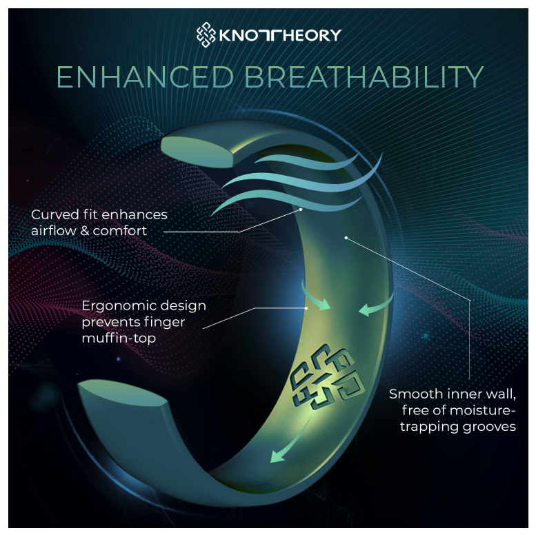 Black Marble Breathable Silicone Ring for Men