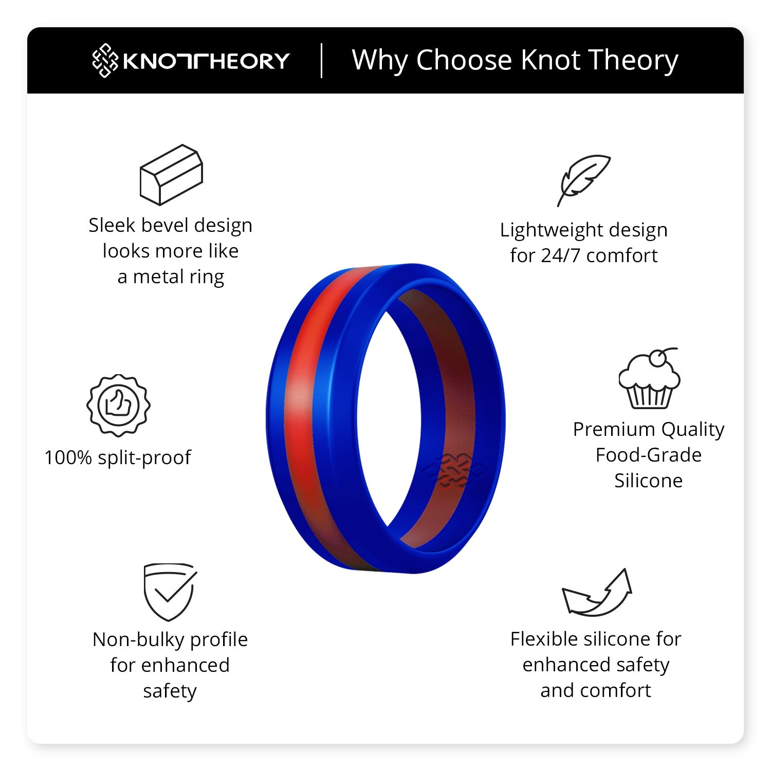 Blue and Red Stripe Silicone Ring For Men and Women - Knot Theory
