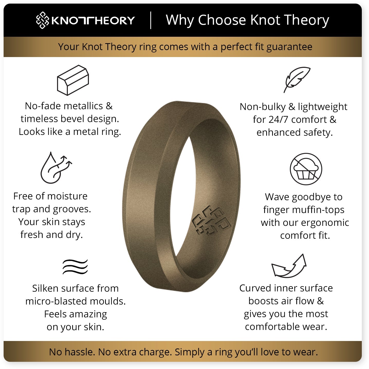 Dark Bronze Bevel Edge Breathable Silicone Ring For Men and Women - Knot Theory