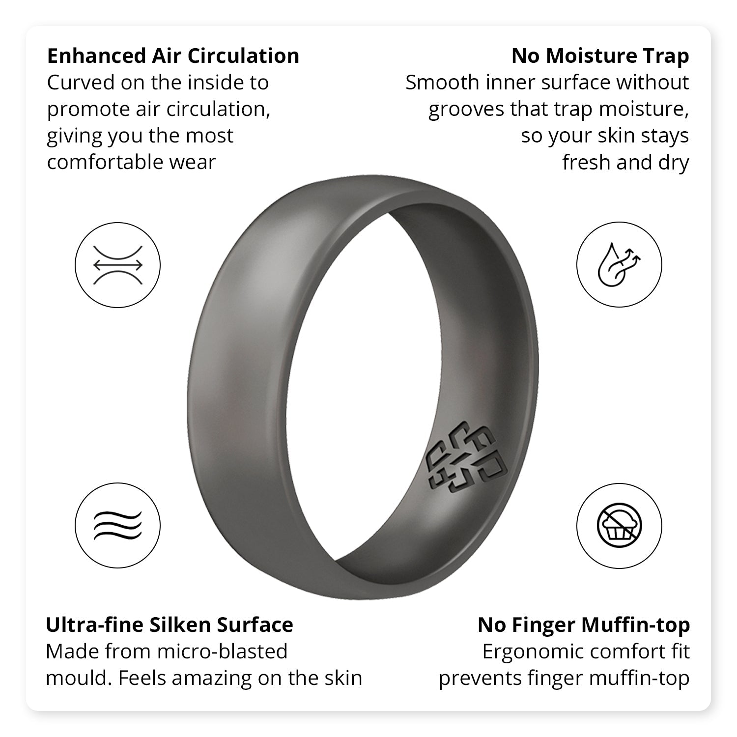 Dark Silver Breathable Silicone Ring For Men and Women - Knot Theory