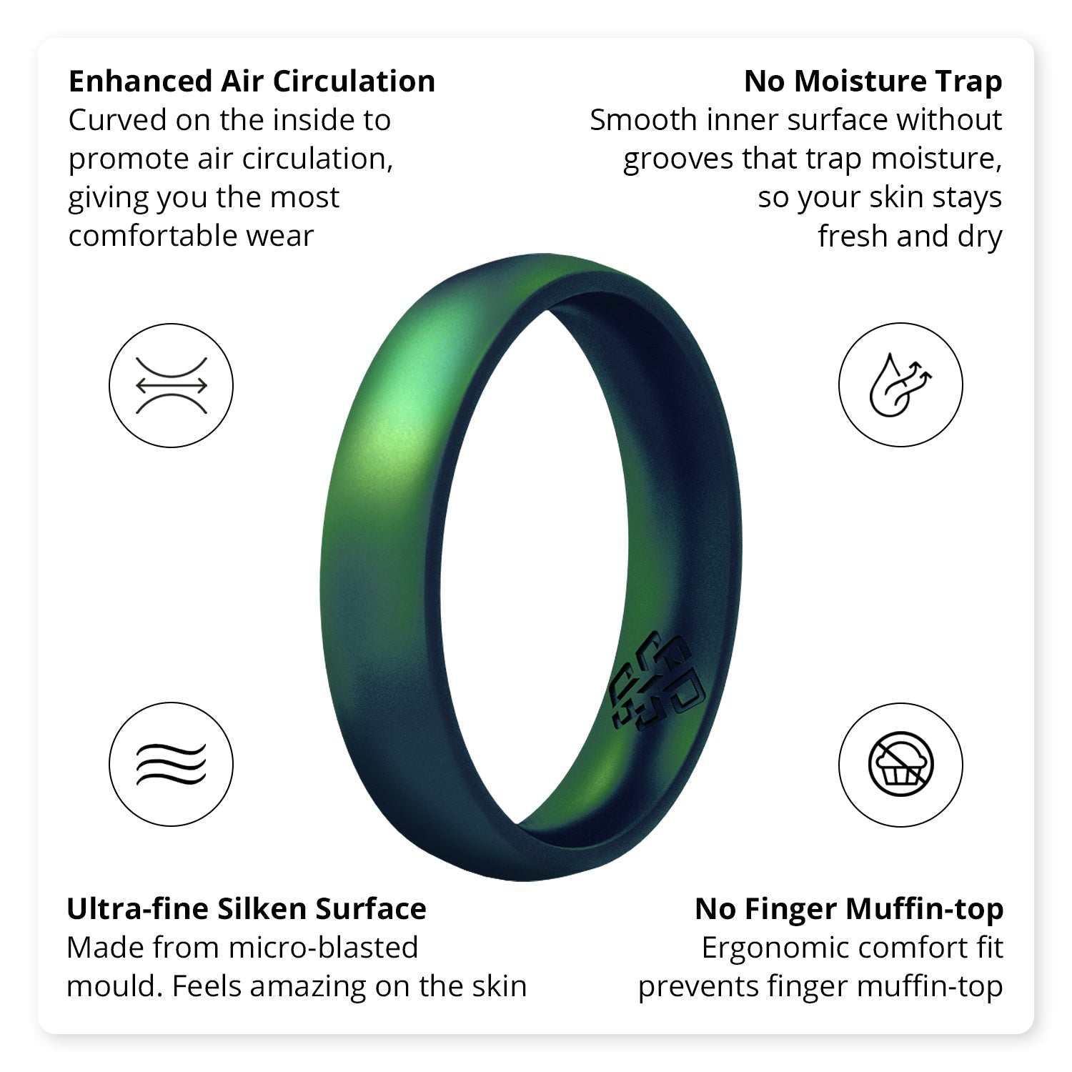 Enchanted Forest Emerald Green Breathable Silicone Ring for Men and Women - Knot Theory