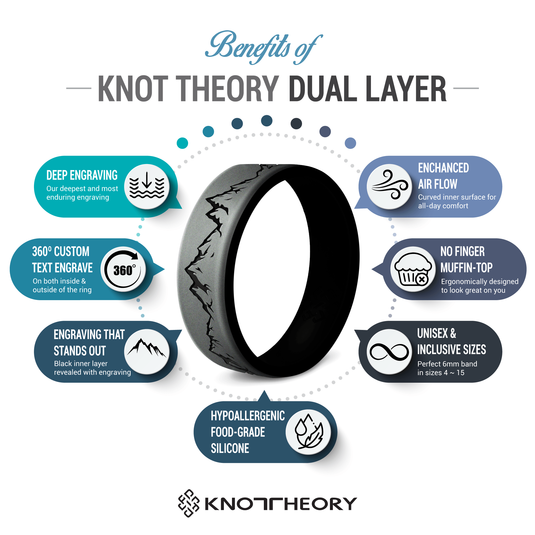 Engraved Ocean Waves Silicone Ring - Dual Layer - Knot Theory