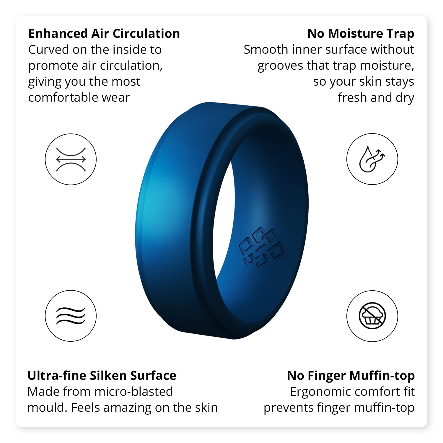 Metal Blue Step Edge Breathable Silicone Ring for Men - Knot Theory