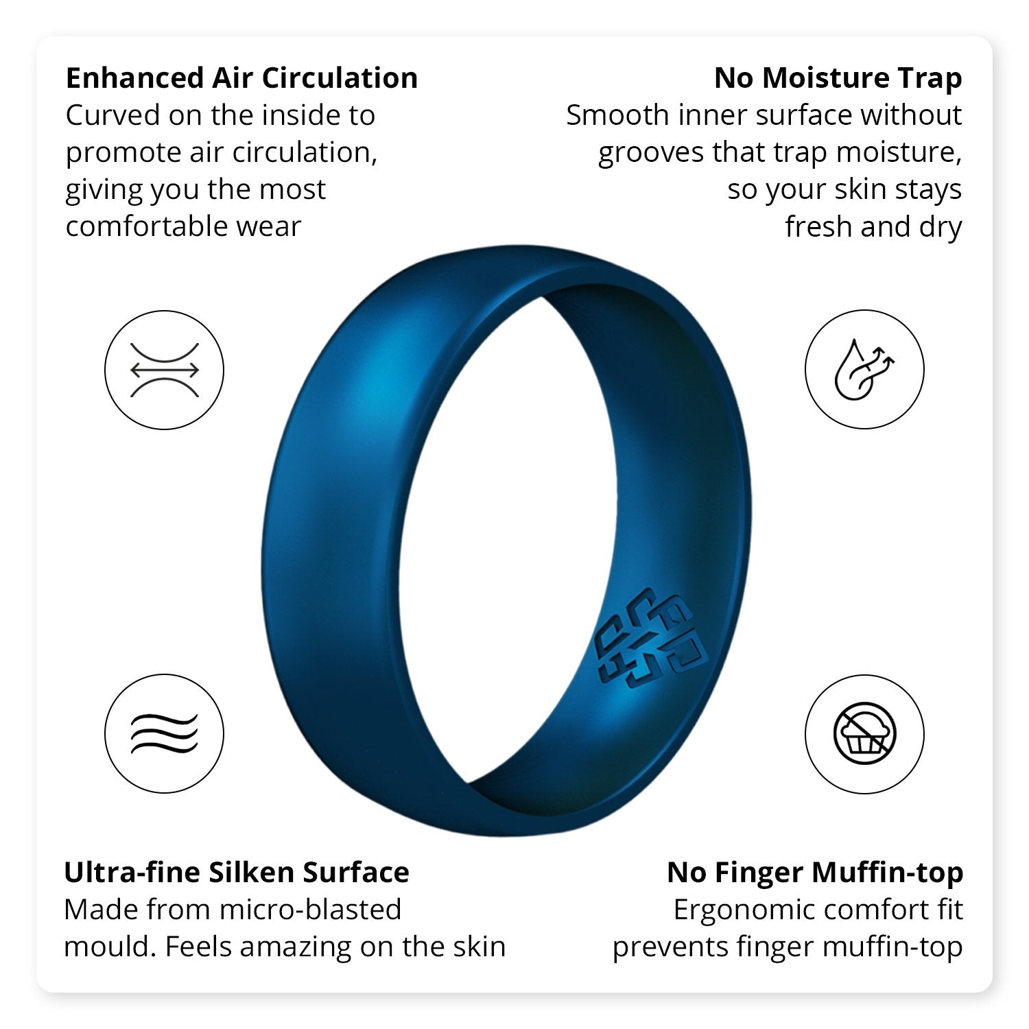 Metallic Blue Breathable Silicone Ring For Men and Women - Knot Theory