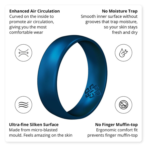 Metallic Blue Breathable Silicone Ring For Men and Women - Knot Theory