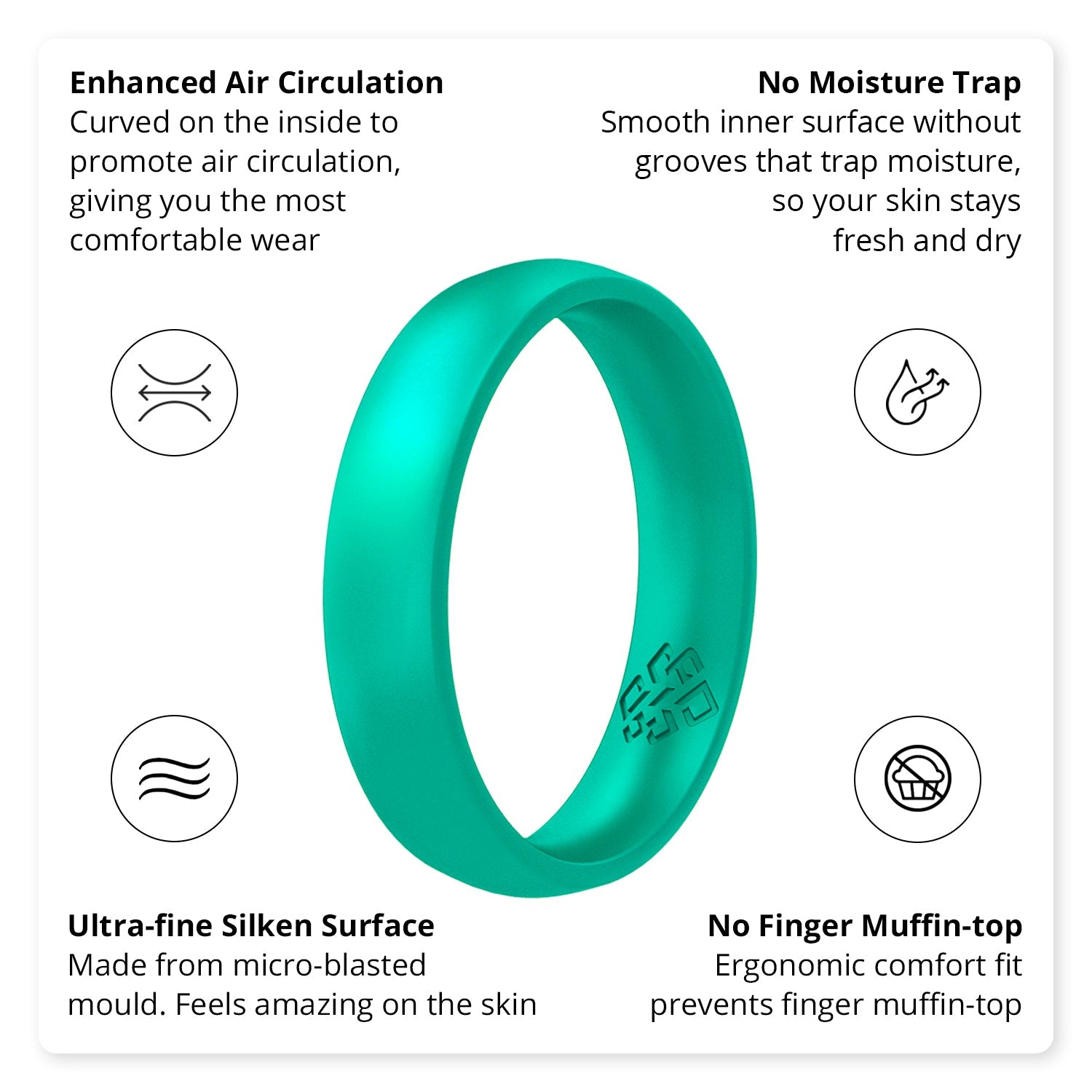 Pearl Turquoise Breathable Silicone Ring for Women - Knot Theory