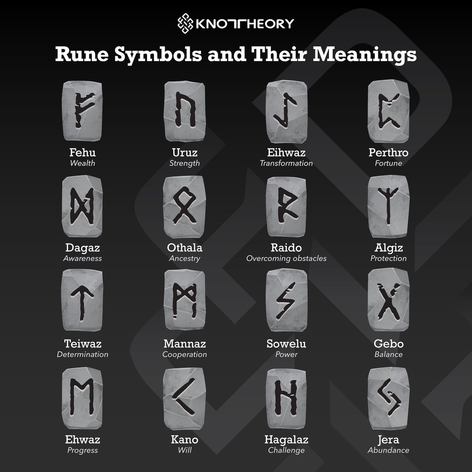 Runes Silicone Ring - Runic Symbols Engraved Dual Layer Ring