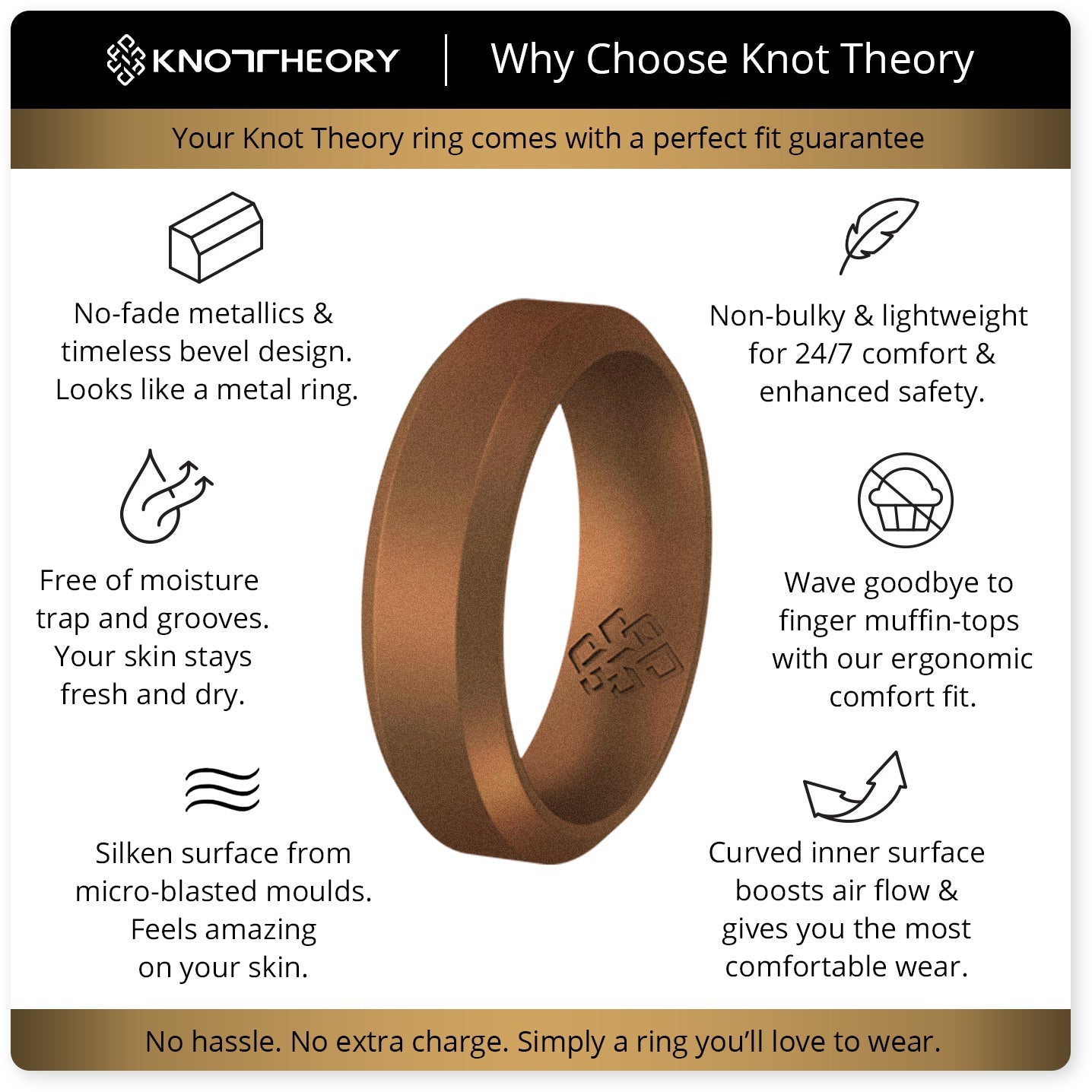 Aged Copper Bevel Edge Breathable Silicone Ring For Men and Women - Knot Theory