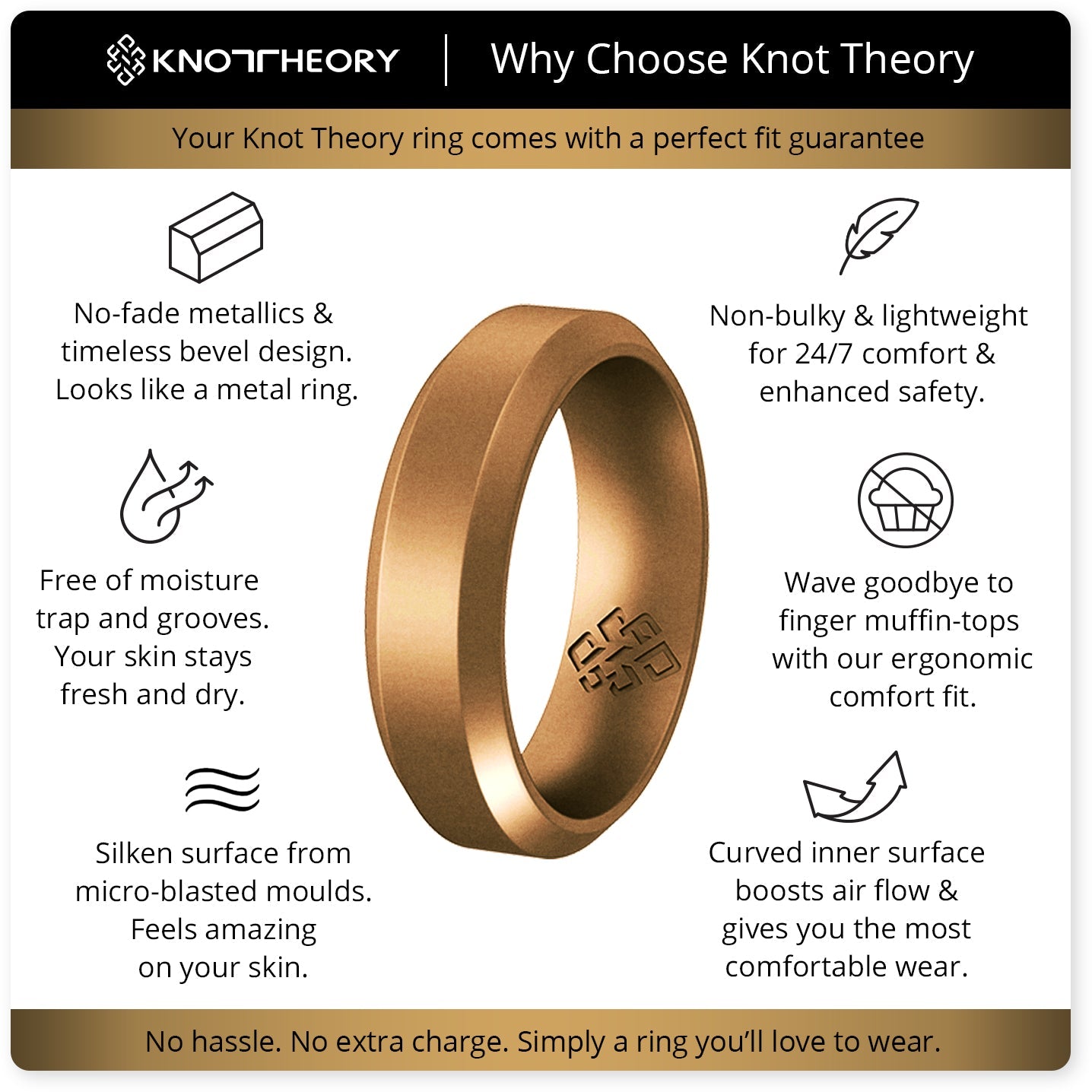 Antique Gold Bevel Edge Breathable Silicone Ring for Men and Women - Knot Theory