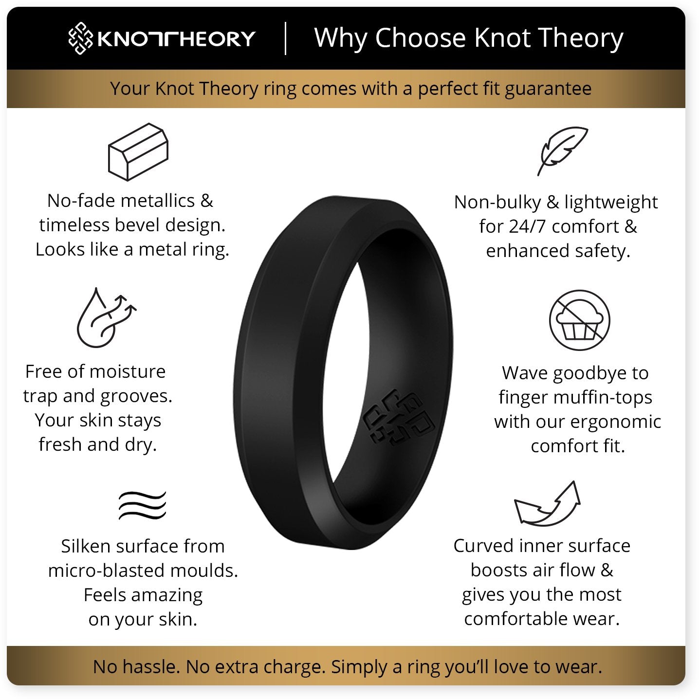 Black Bevel Edge Breathable Silicone Wedding Ring For Men and Women - Knot Theory
