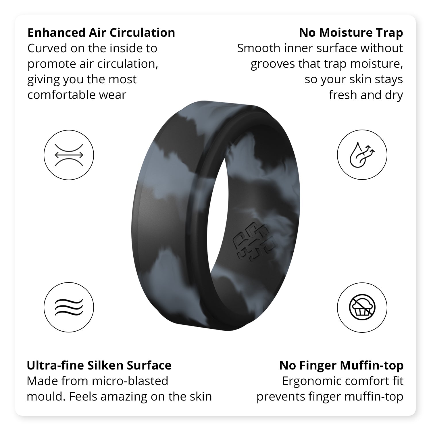 Black Marble Step Edge Breathable Silicone Ring for Men - Knot Theory