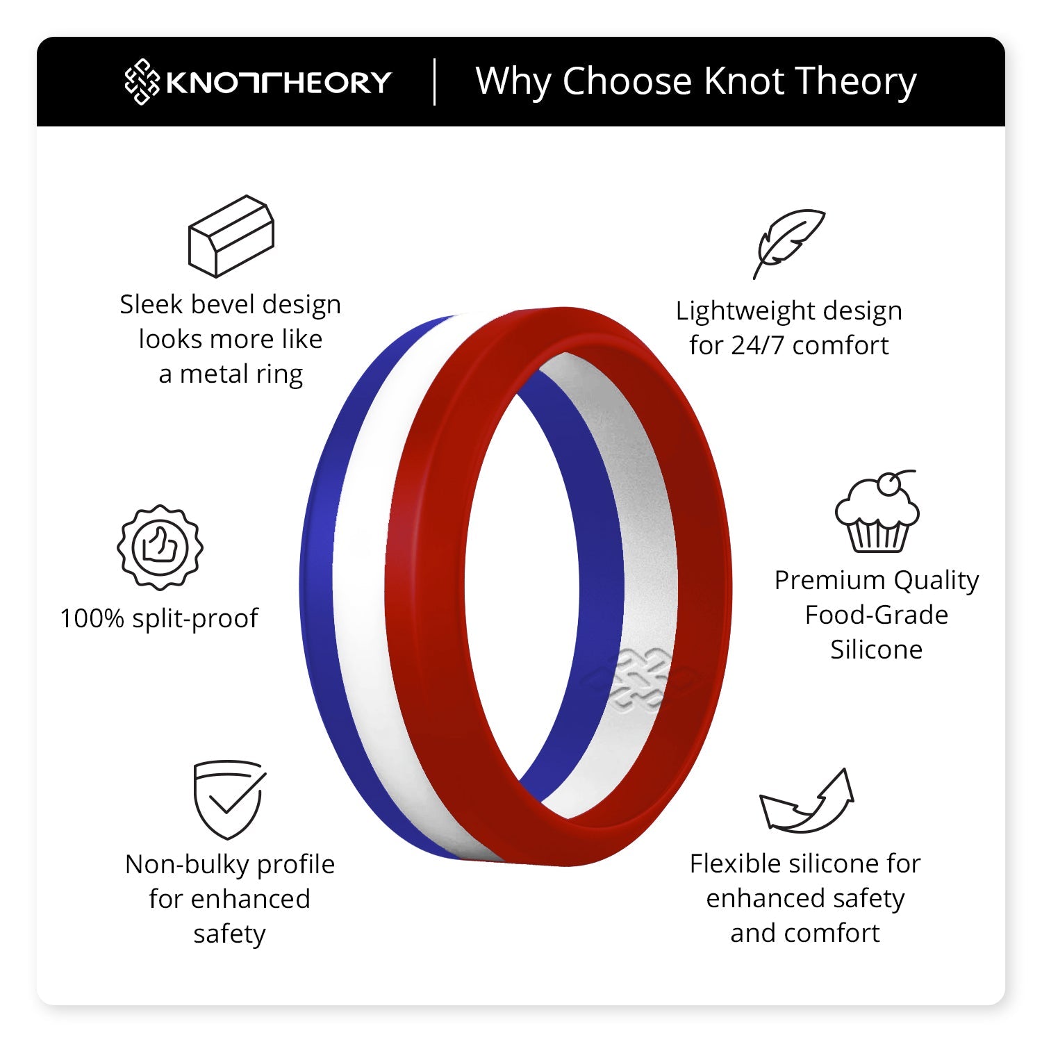 Blue White Red Stripe Silicone Ring - Knot Theory