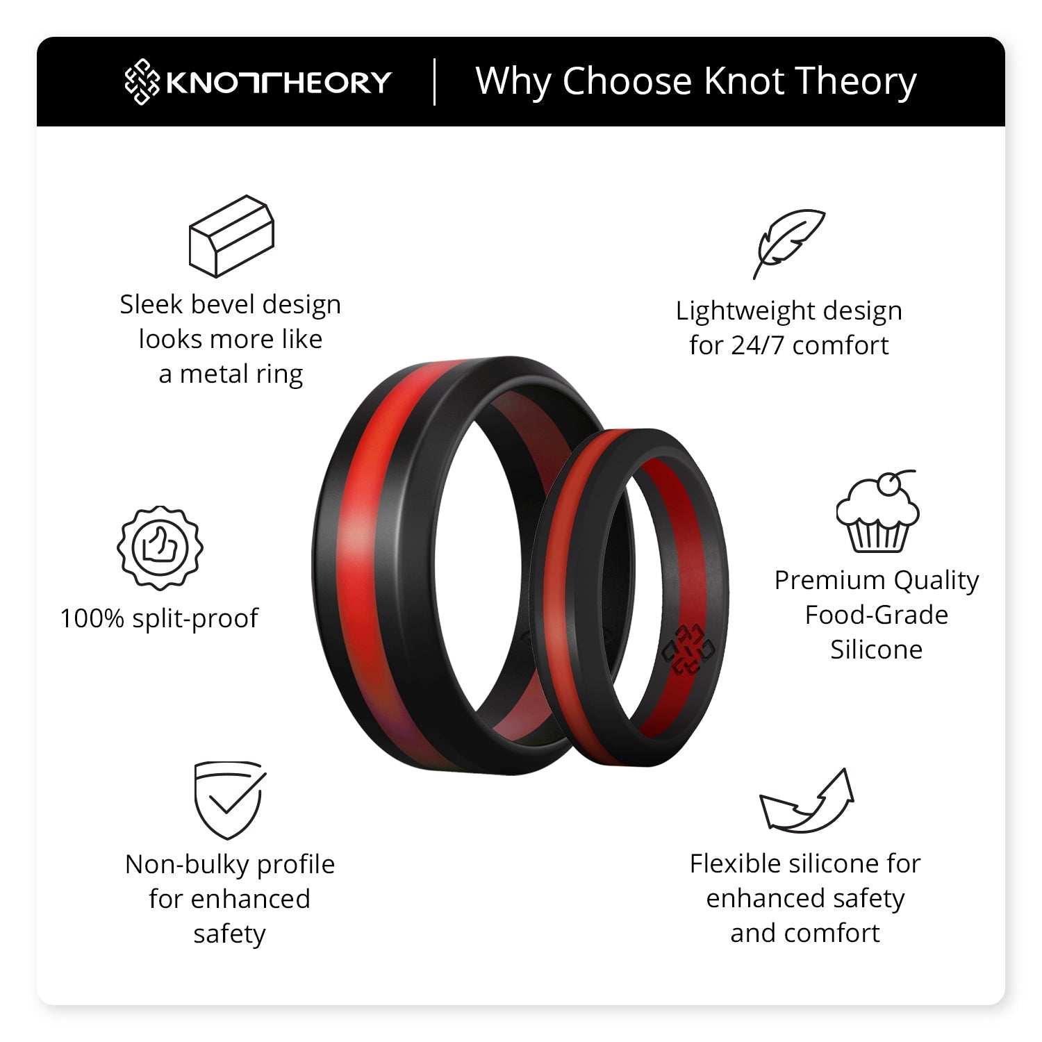 Bright Red Stripe Silicone Ring For Men and Women - Knot Theory