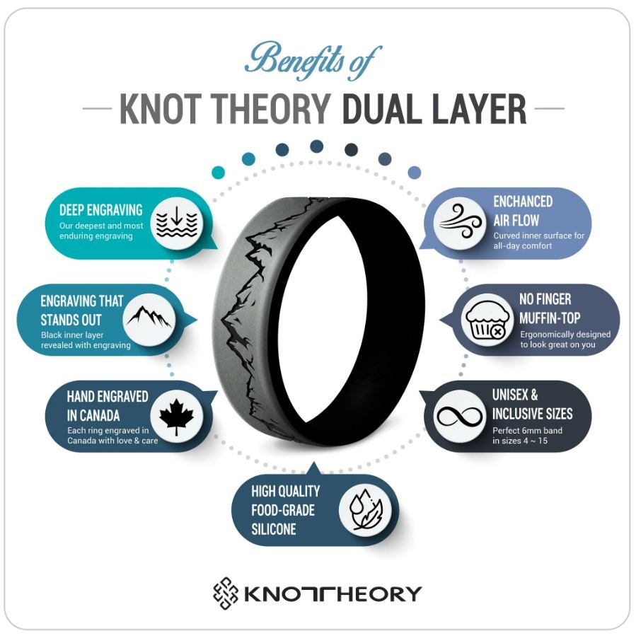 Champagne Gold Dual Layer Breathable Silicone Ring - Knot Theory