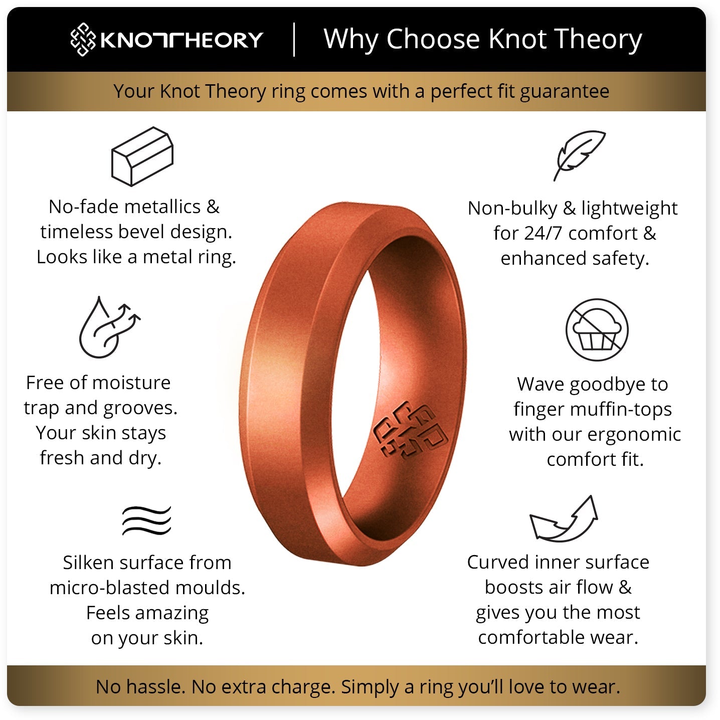 Copper Bevel Edge Breathable Silicone Ring for Men - Knot Theory