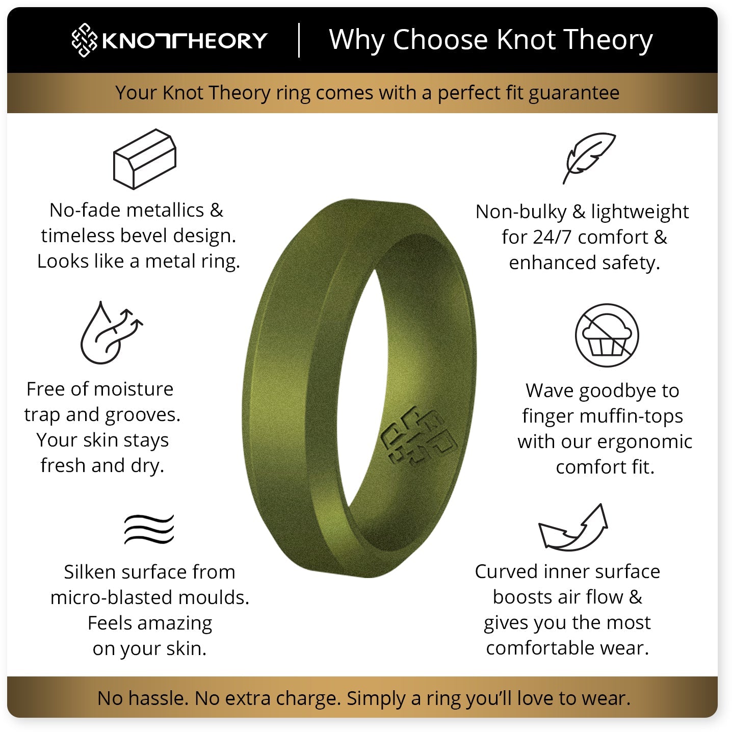 Crocodile Earth Green Bevel Edge Breathable Silicone Ring For Men amd Women - Knot Theory