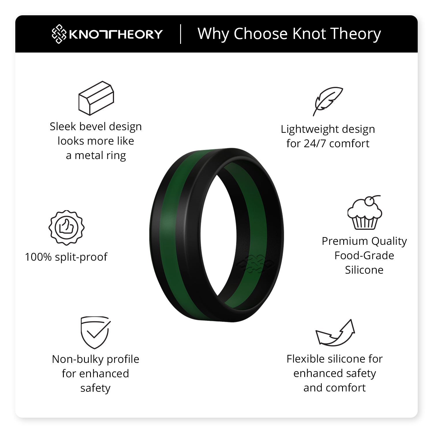 Dark Green Stripe Silicone Ring For Men and Women - Knot Theory