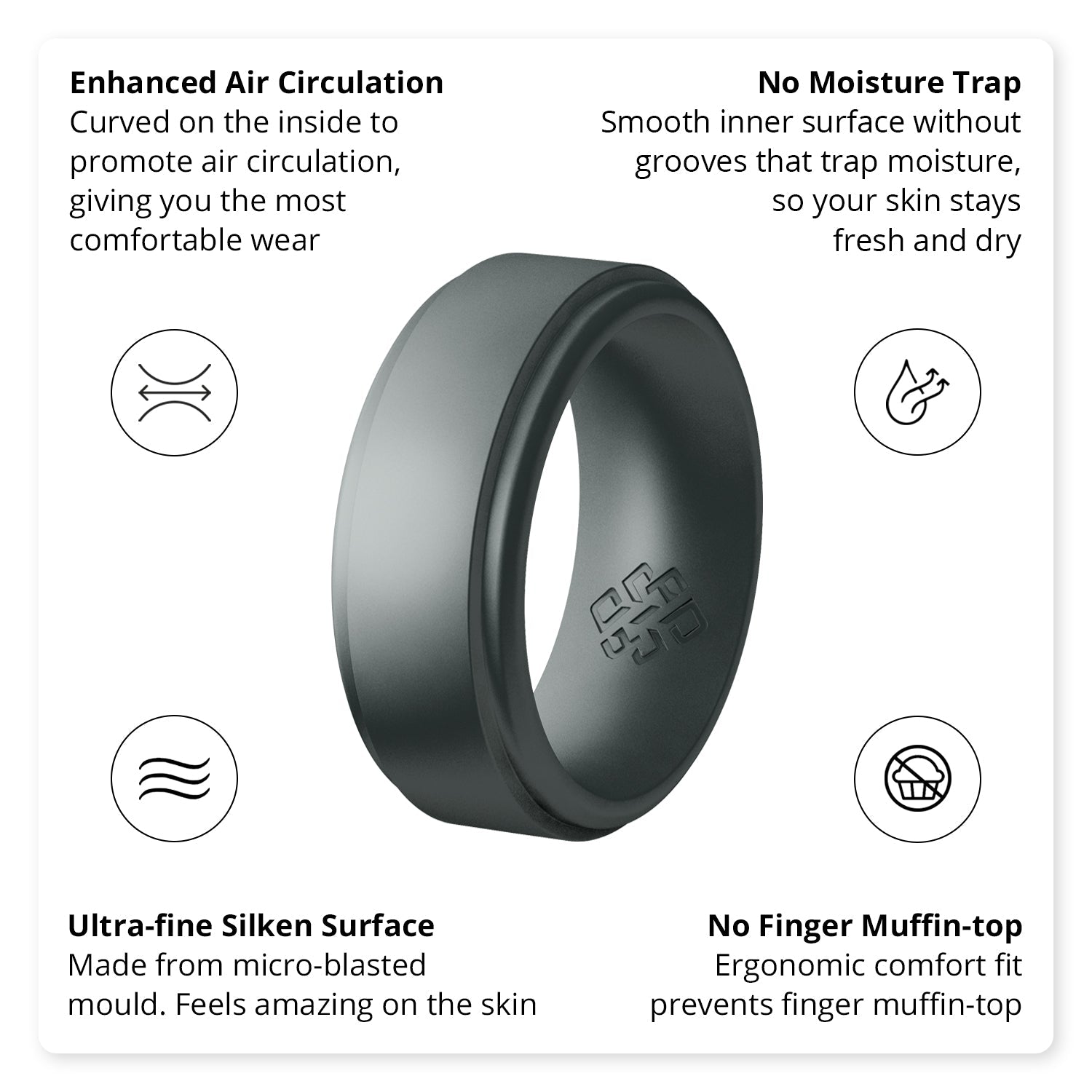 Dark Silver Step Edge Breathable Silicone Ring for Men - Knot Theory
