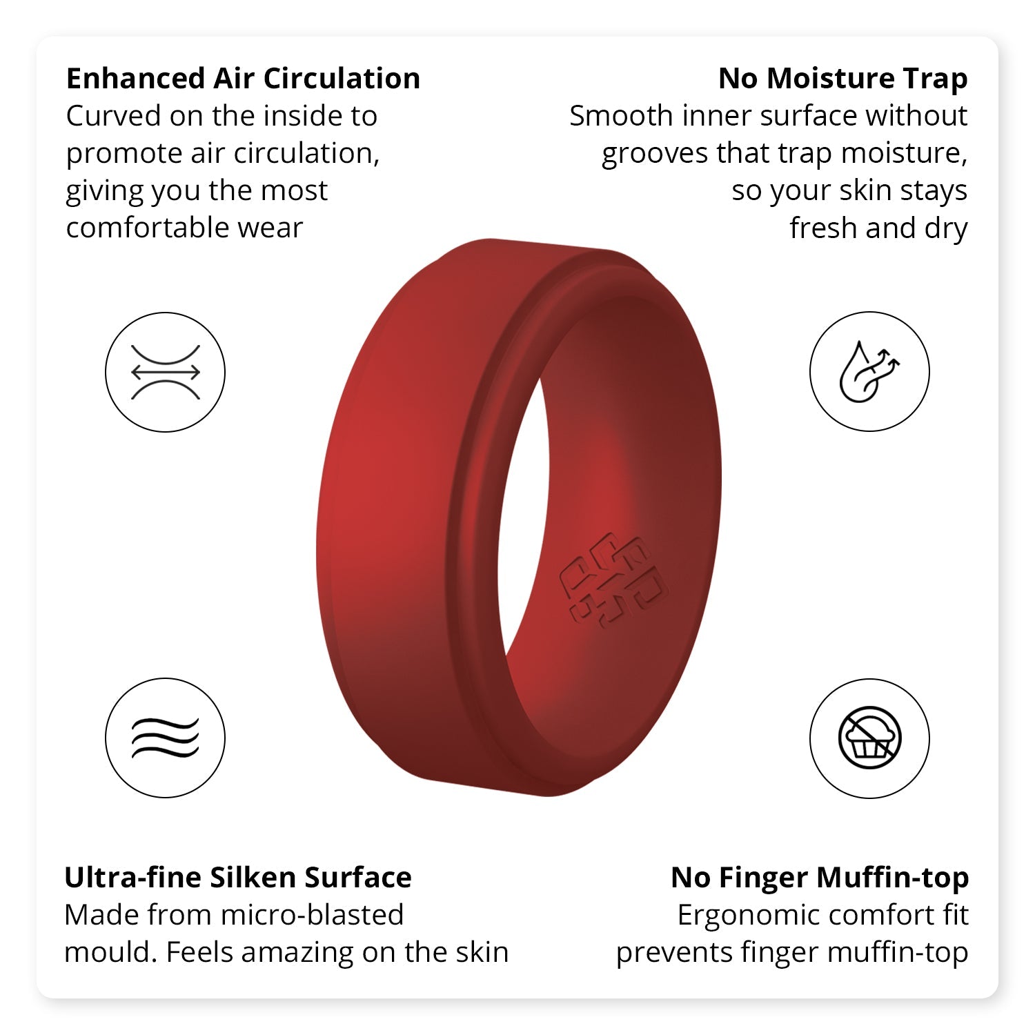 Deep Red Step Edge Breathable Silicone Ring for Men - Knot Theory