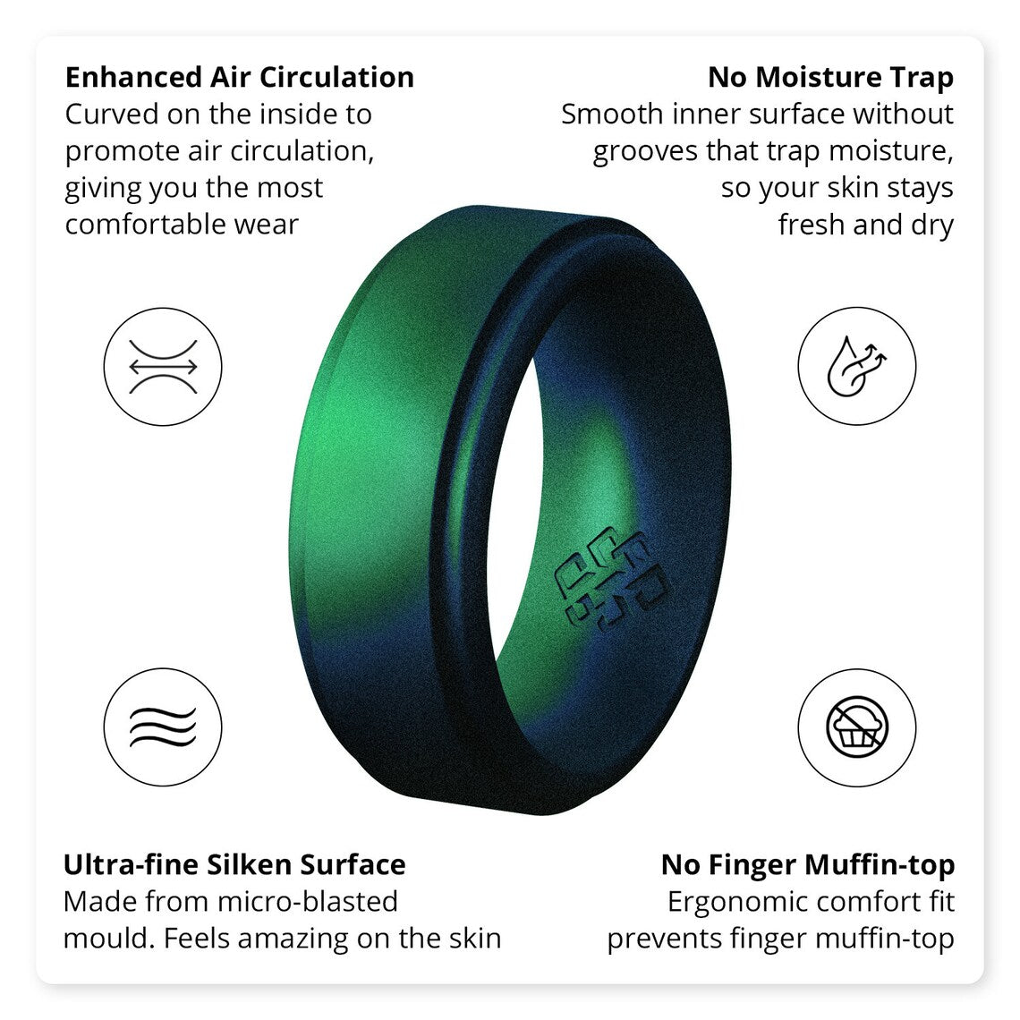Enchanted Green Forest Step Edge Breathable Silicone Ring for Men - Knot Theory