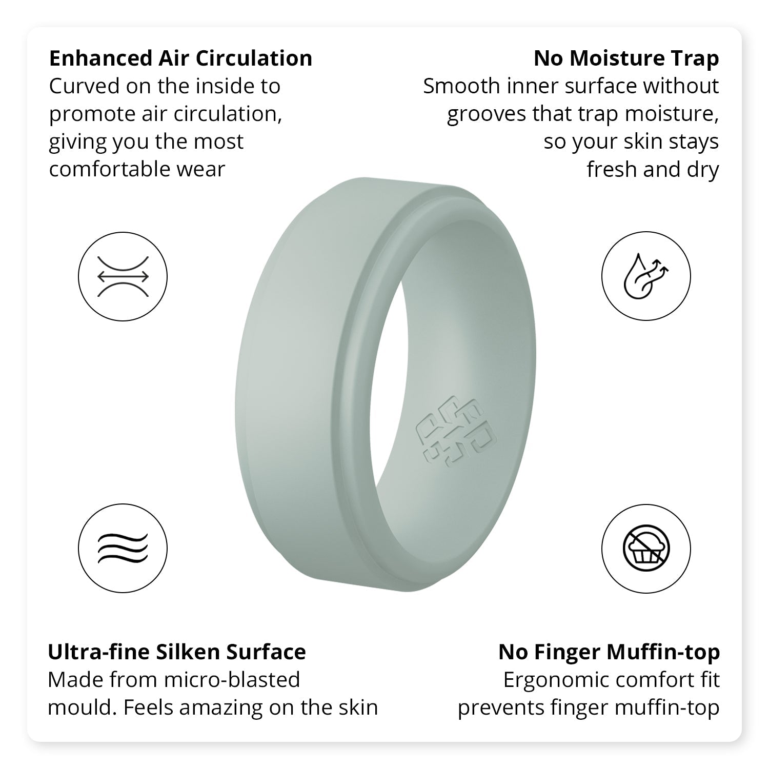 Light Grey Step Edge Breathable Silicone Ring for Men - Knot Theory