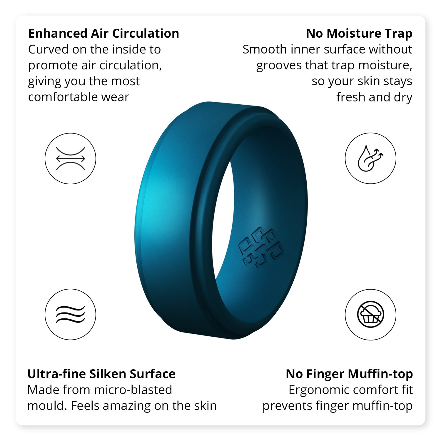 Metal Teal Step Edge Breathable Silicone Ring for Men - Knot Theory