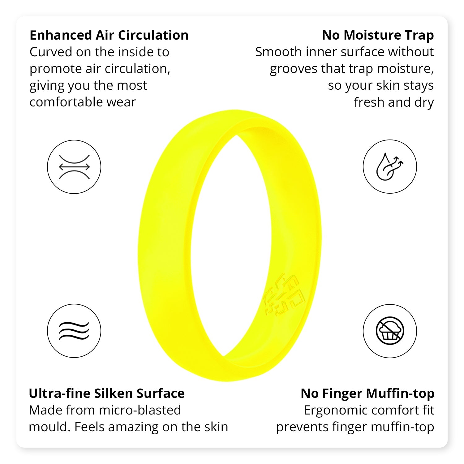 Neon Lemon Yellow Breathable Silicone Ring - Knot Theory