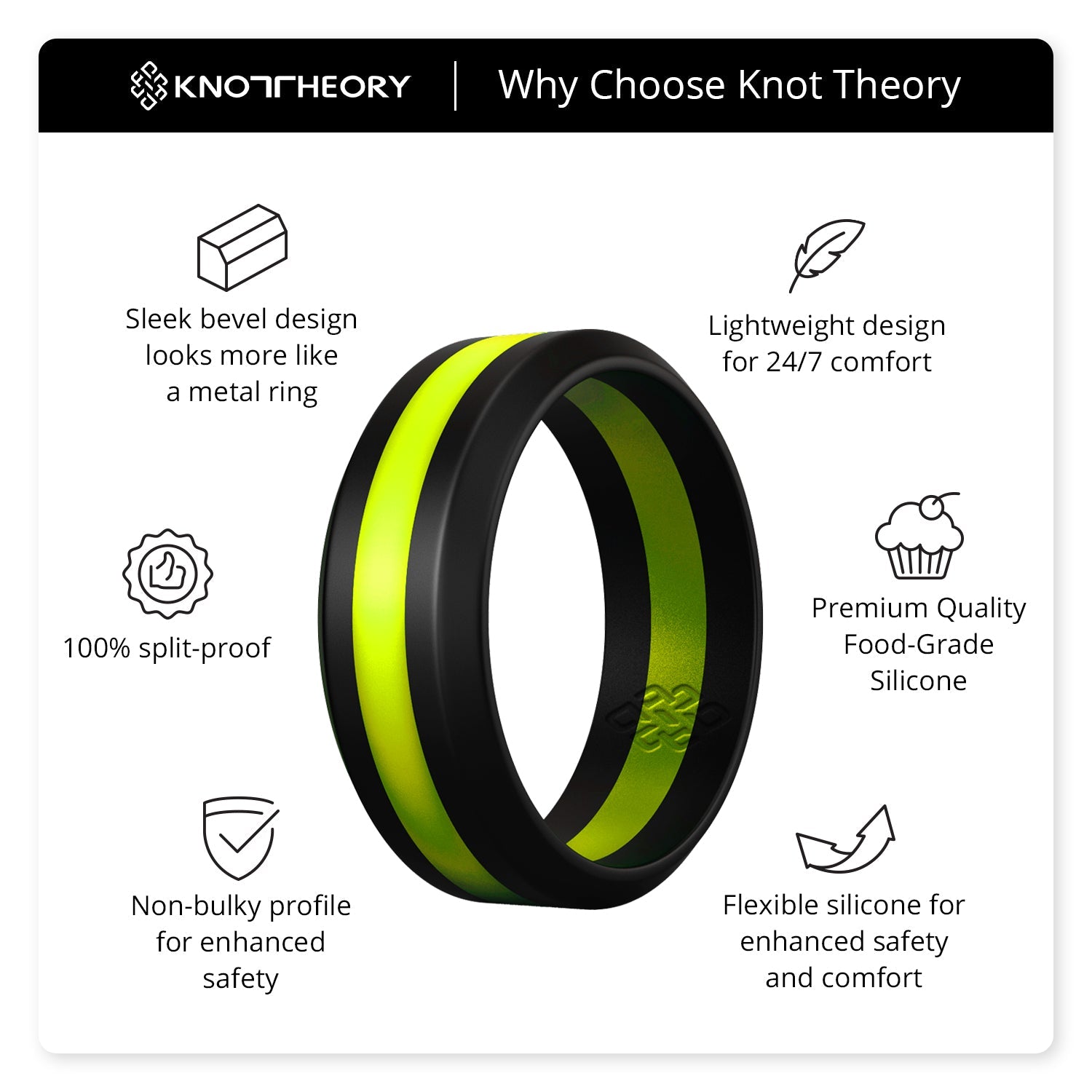 Neon Yellow Stripe Silicone Ring for Men - Knot Theory