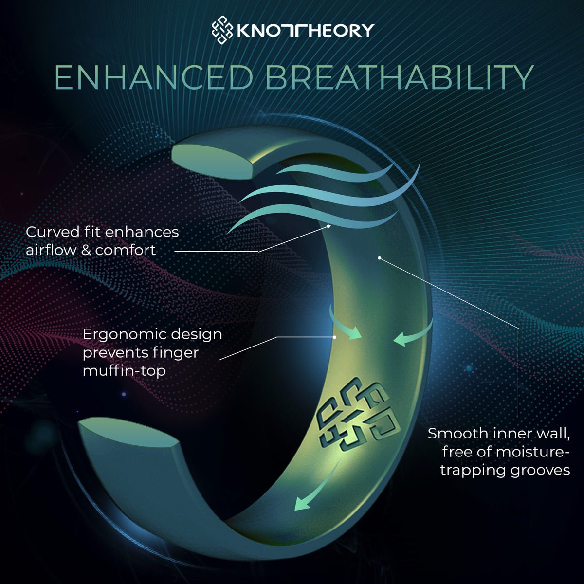 Northern Lights Green Breathable Silicone Ring for Men and Women - Knot Theory