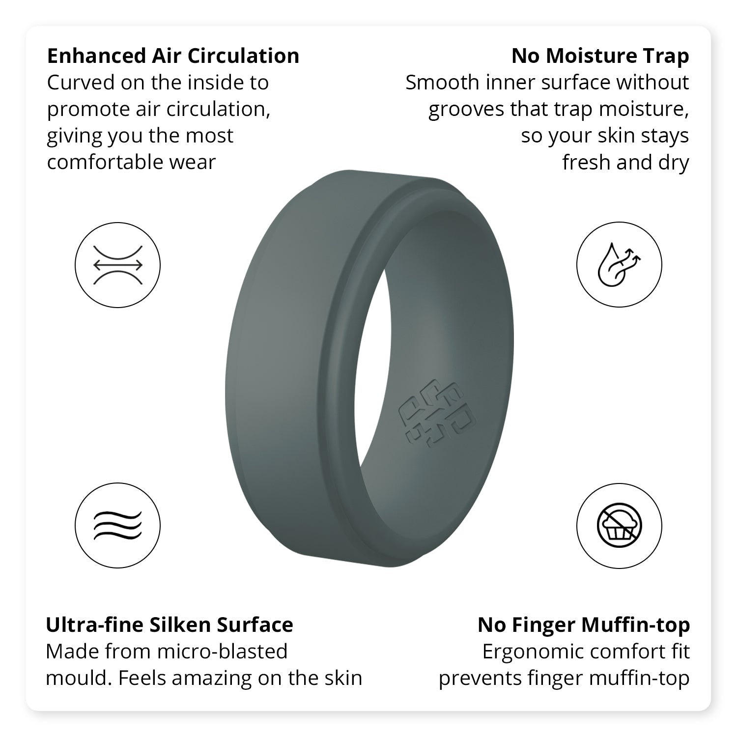 Oxford Grey Step Edge Breathable Silicone Ring for Men - Knot Theory