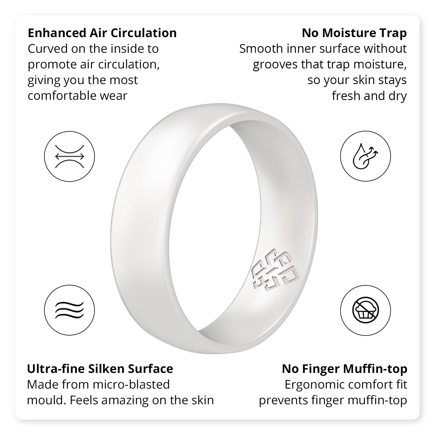 Pearl White Breathable Silicone Ring For Men and Women - Knot Theory