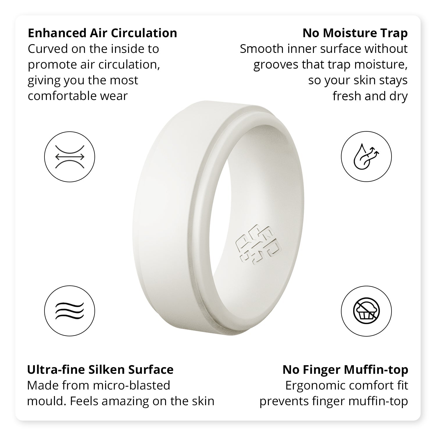 Pearl White Step Edge Breathable Silicone Ring for Men - Knot Theory