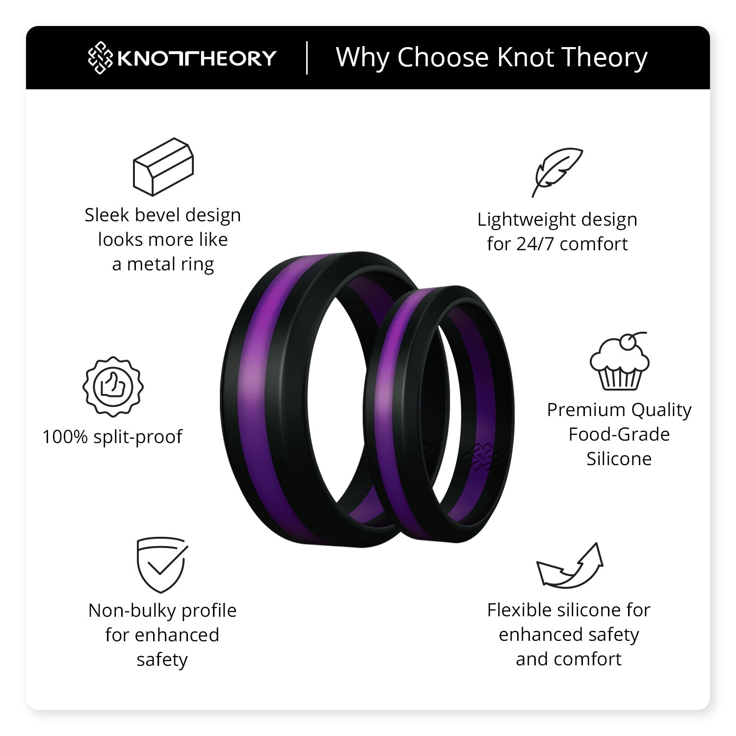 Purple Stripe Silicone Ring for Men and Women - Knot Theory