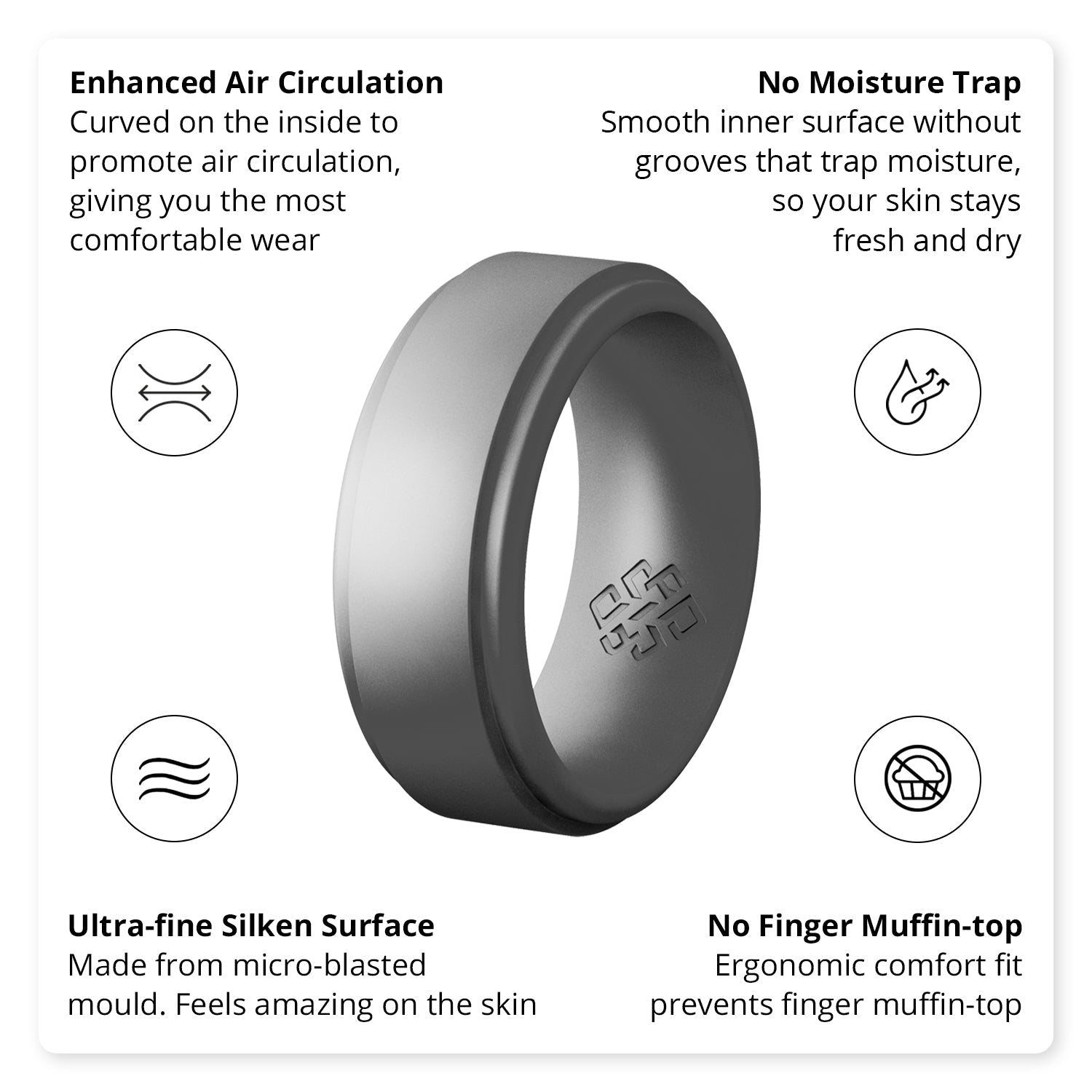 Silver Step Edge Breathable Silicone Ring for Men - Knot Theory