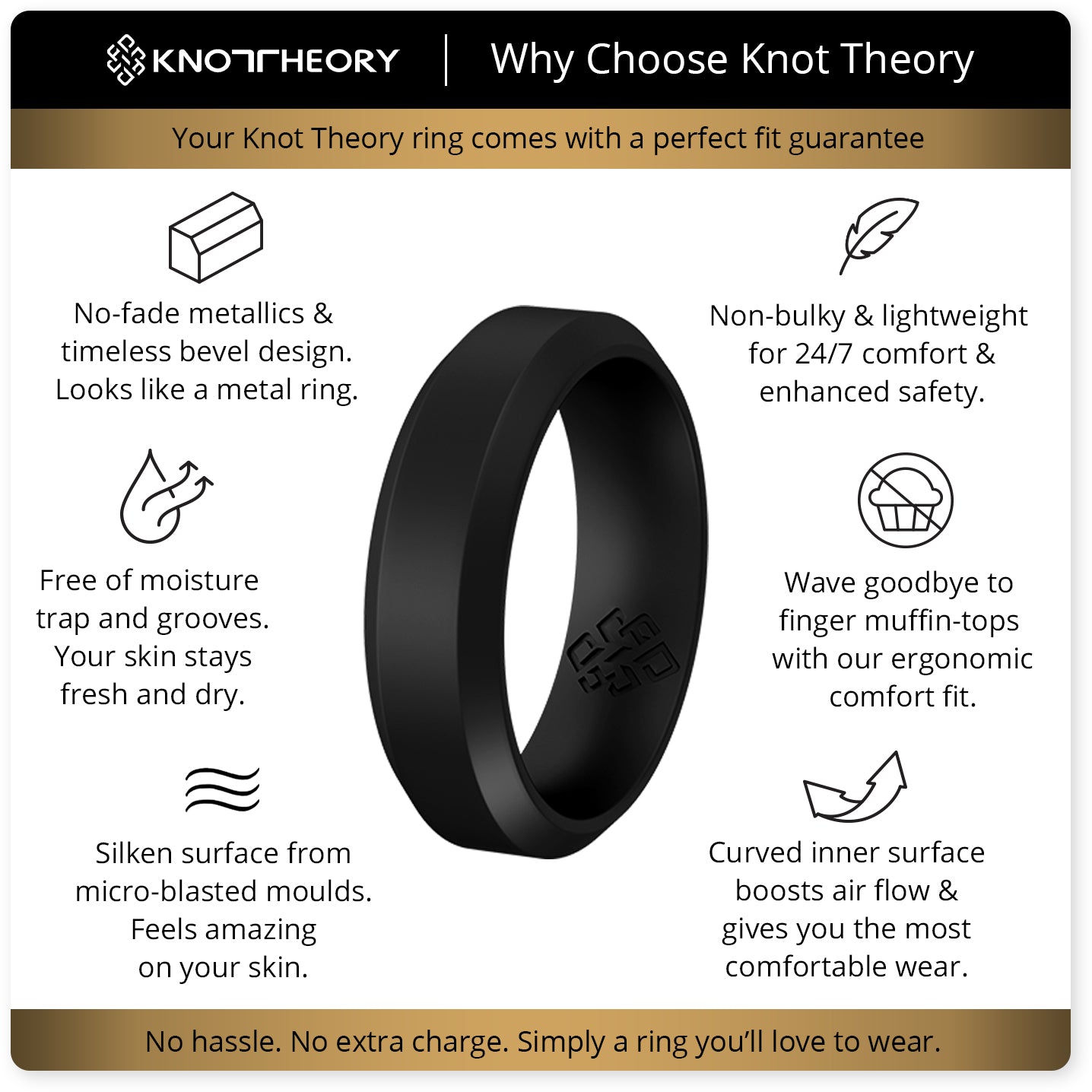 Smooth Black Bevel Edge Breathable Silicone Ring For Men and Women - Knot Theory