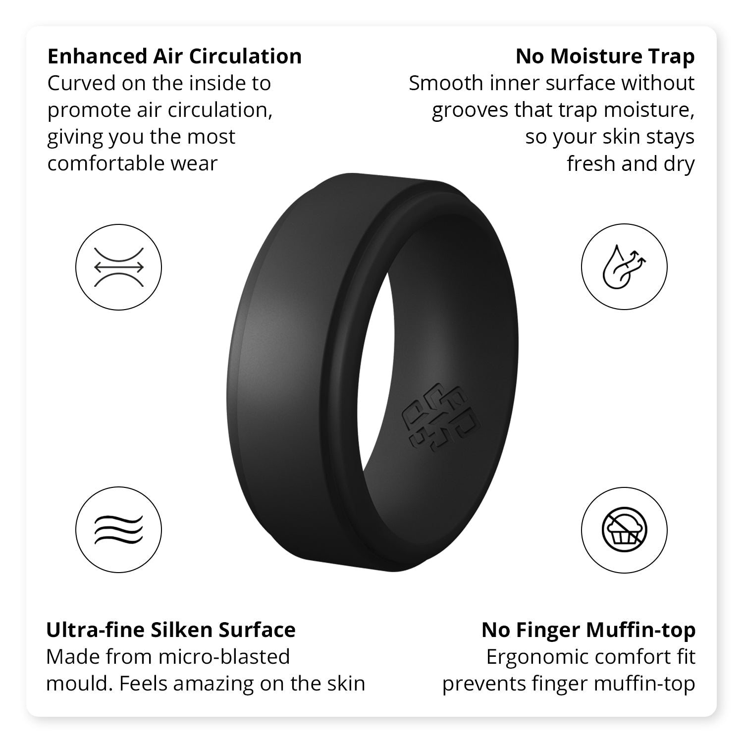 Smooth Black Step Edge Breathable Silicone Ring for Men - Knot Theory