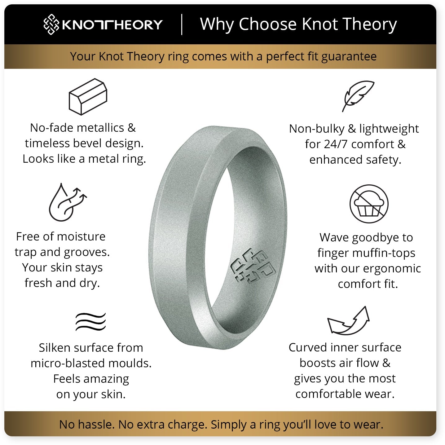 Smooth Silver Bevel Edge Breathable Silicone Ring For Men and Women - Knot Theory