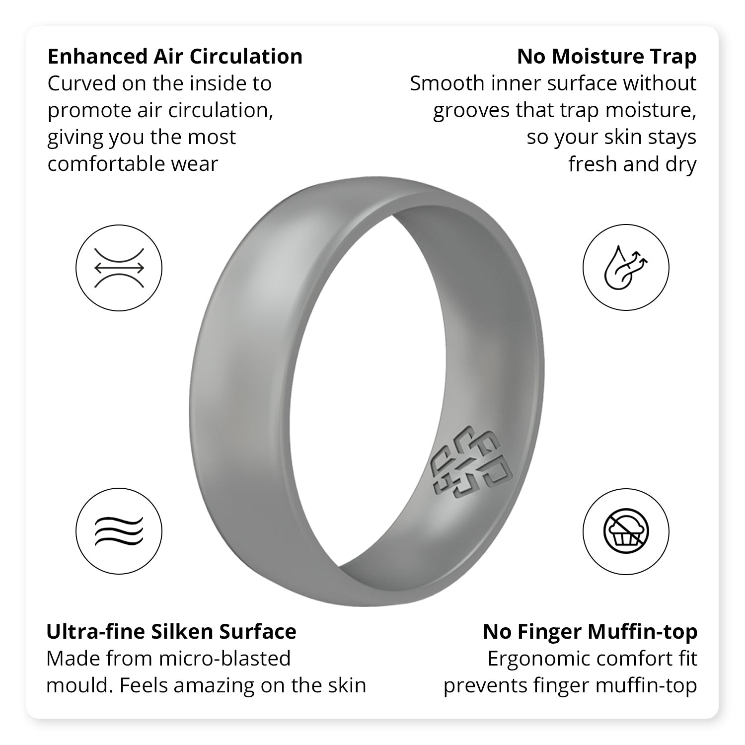 Smooth Silver Breathable Silicone Ring For Men and Women - Knot Theory