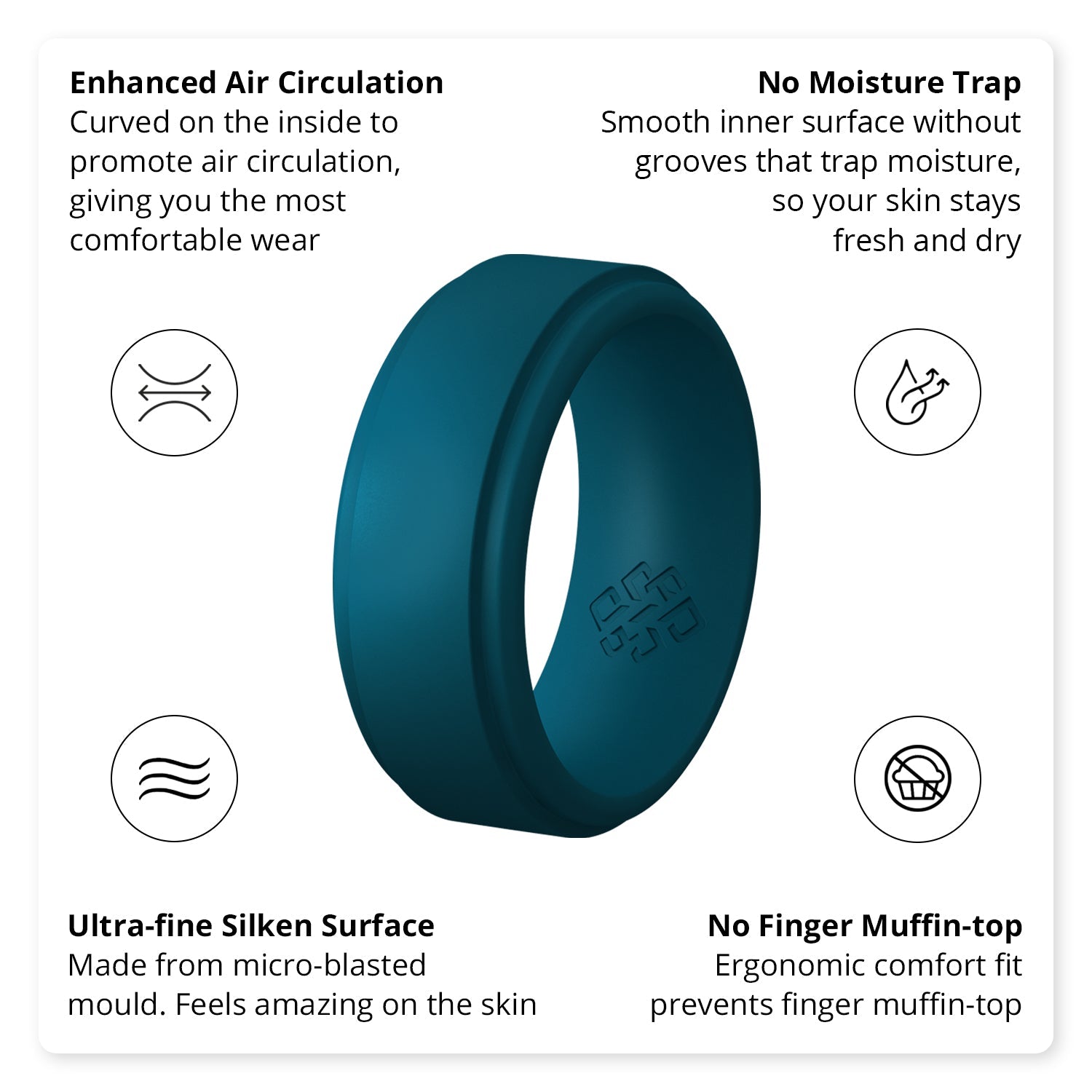 Teal Step Edge Breathable Silicone Ring for Men - Knot Theory