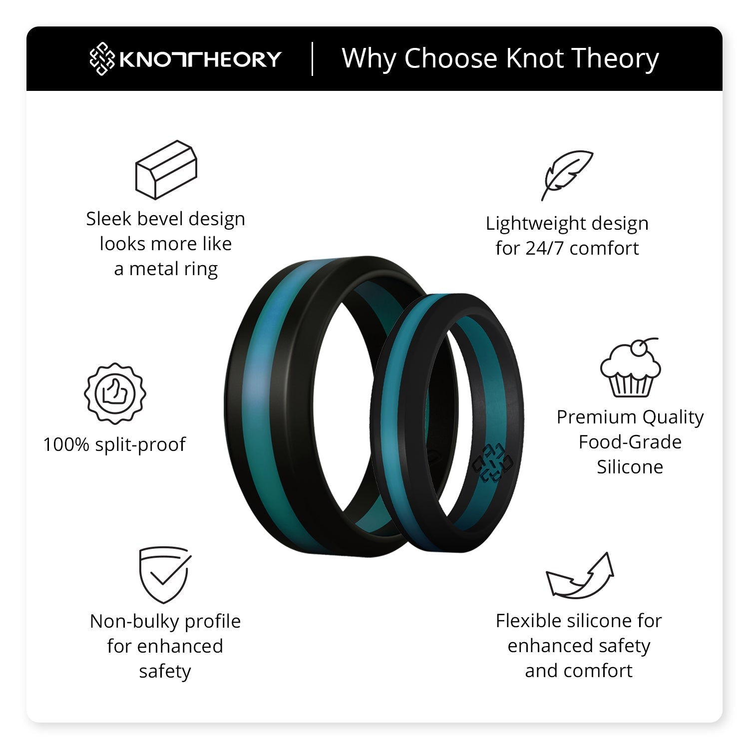 Teal Stripe Silicone Ring for Men and Women - Knot Theory
