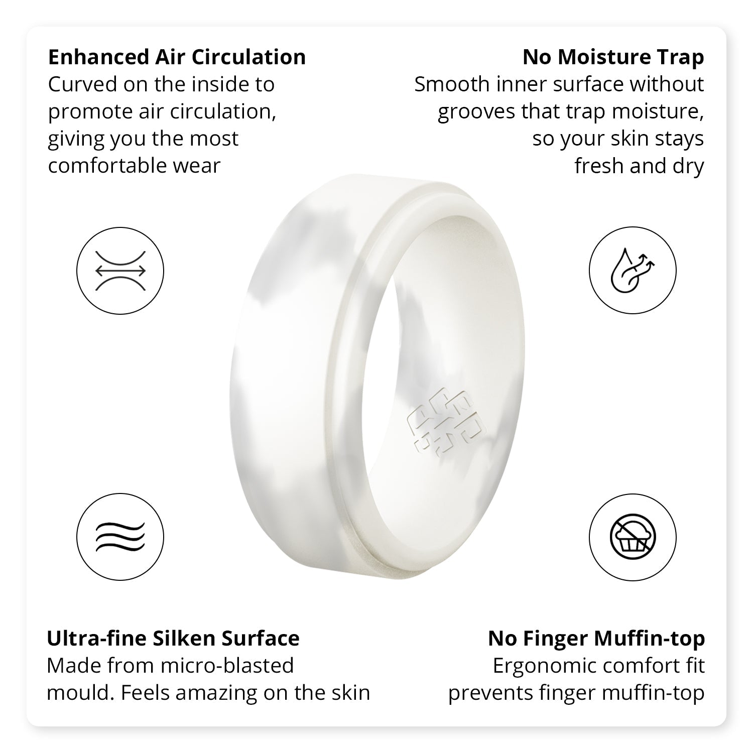 White Marble Step Edge Breathable Silicone Ring for Men - Knot Theory