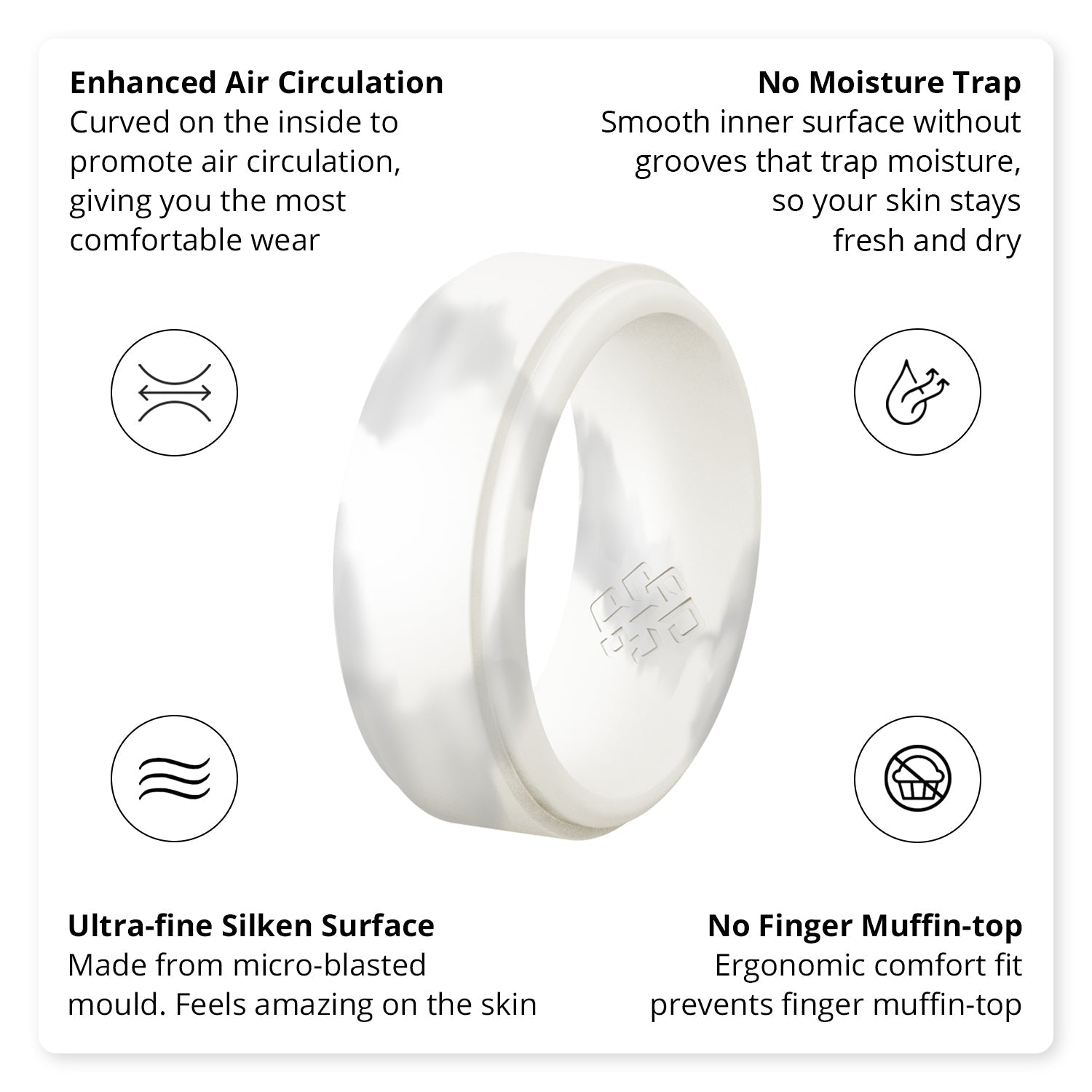 White Marble Step Edge Breathable Silicone Ring for Men