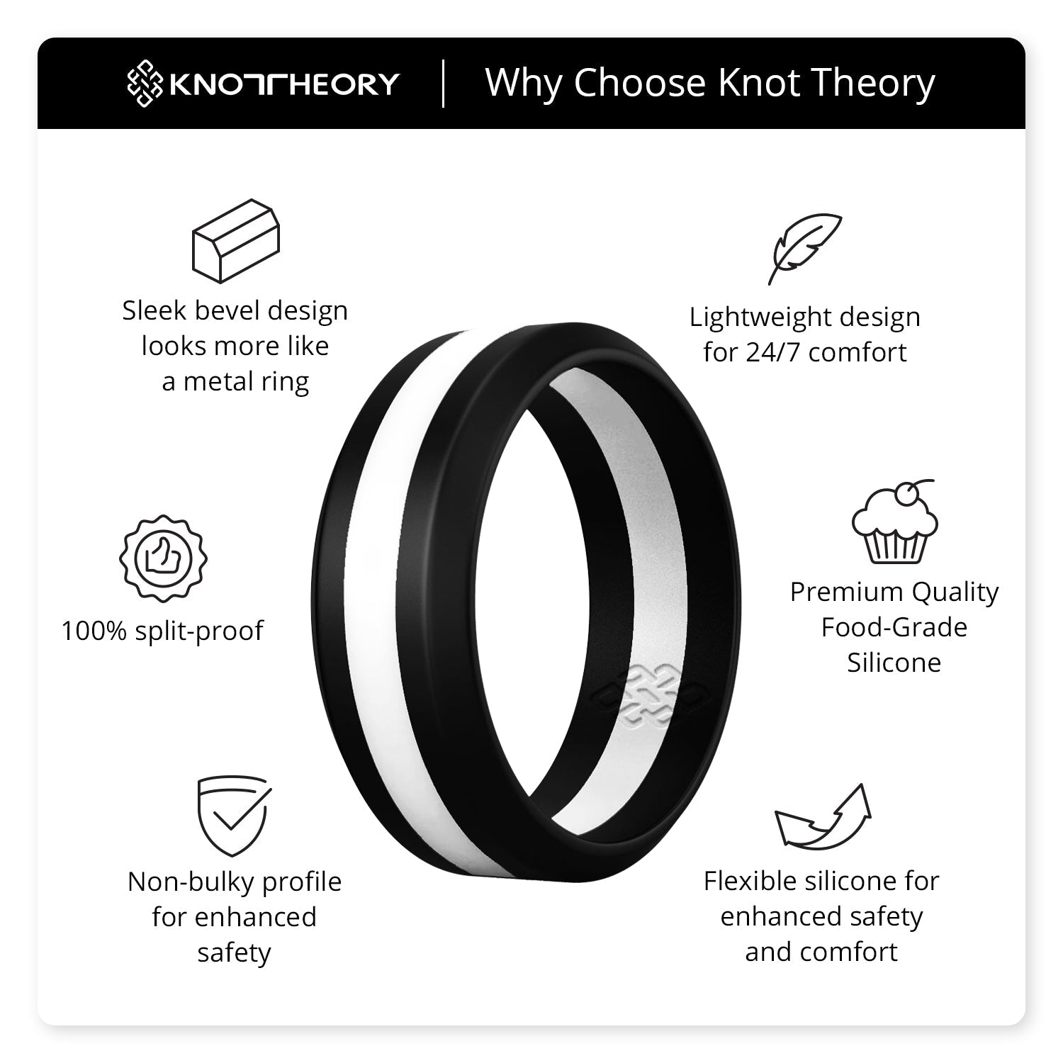 White Stripe Silicone Ring for Men - Knot Theory
