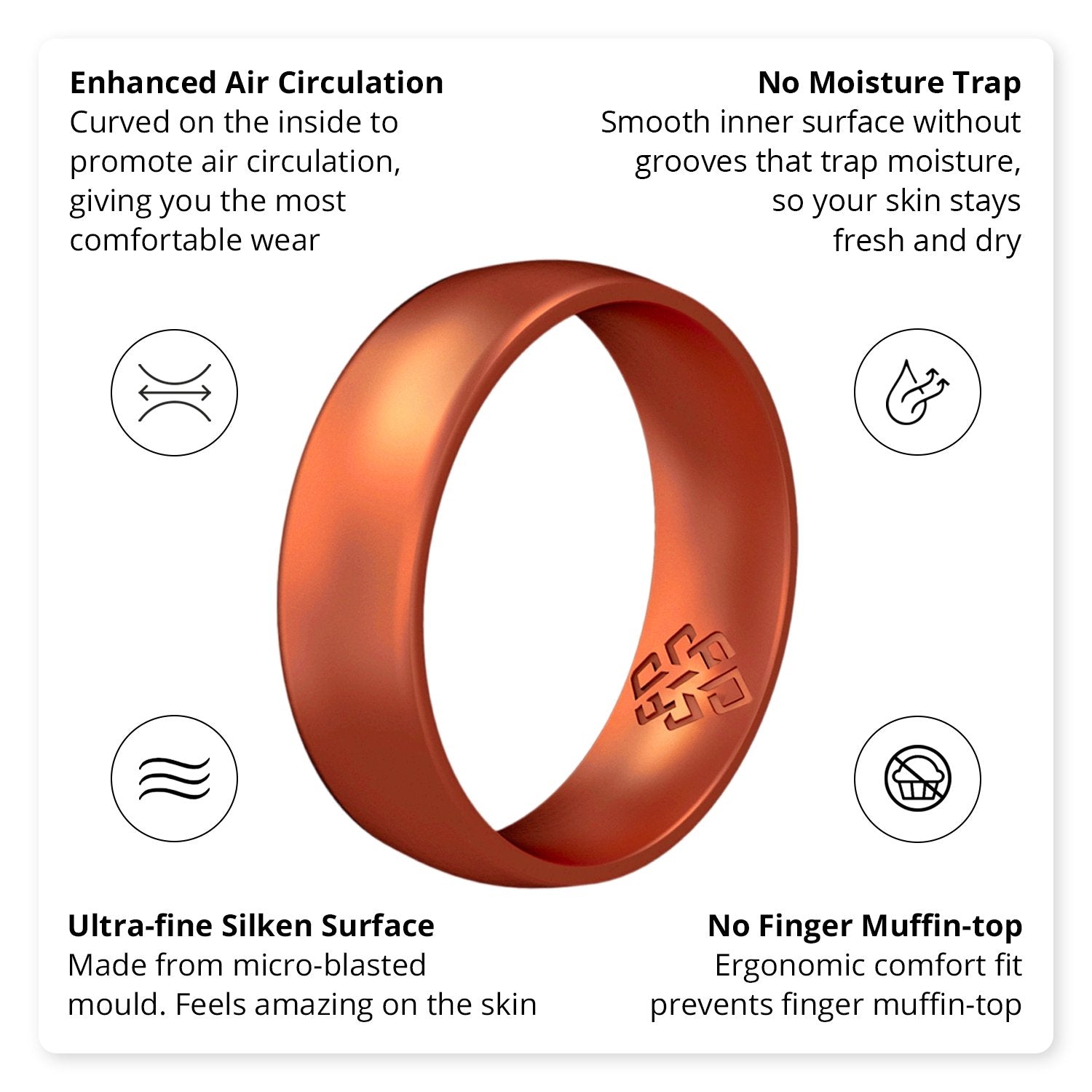 Woodland 5-Pack Breathable Silicone Ring For Men - Knot Theory