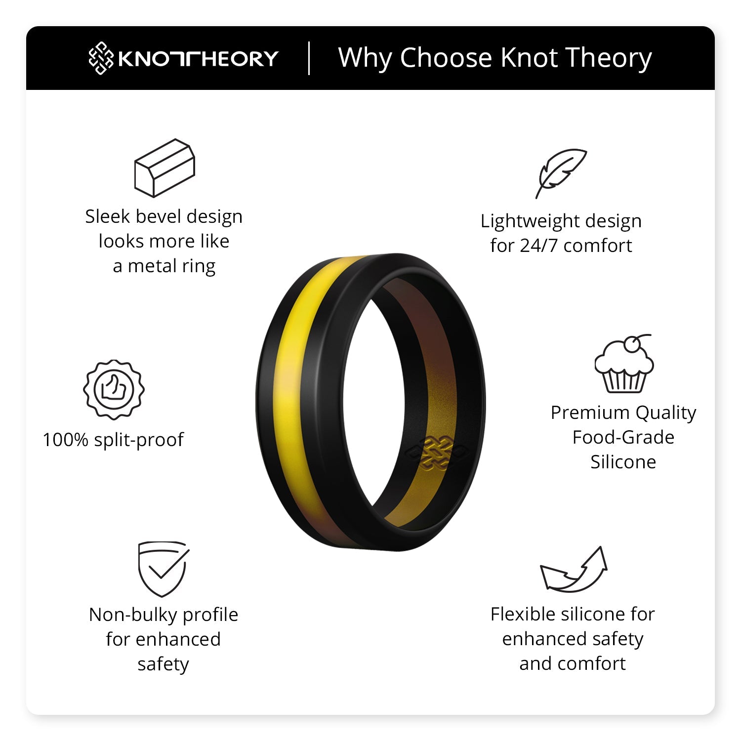 Yellow Stripe Silicone Ring For Men and Women - Knot Theory